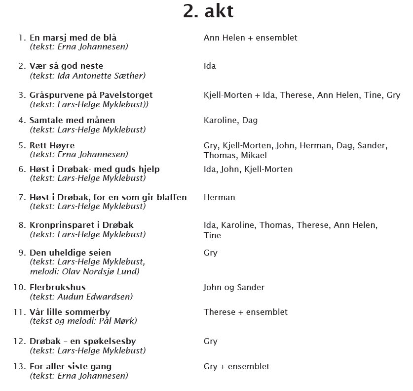 Program - Akt2